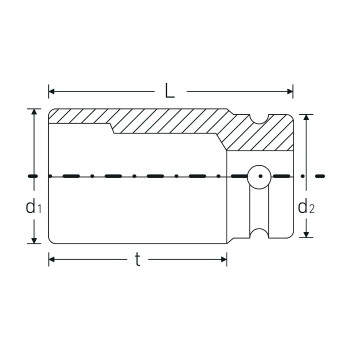 Stahlwille Kraft-Steckschlüsseleinsatz 60 IMP, 24 - 80 mm