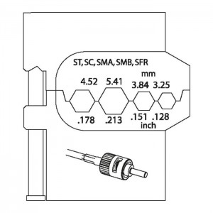 GEDORE 8140-12 Modul-Einsatz für Lichtwellenleiter LWL (1830678)